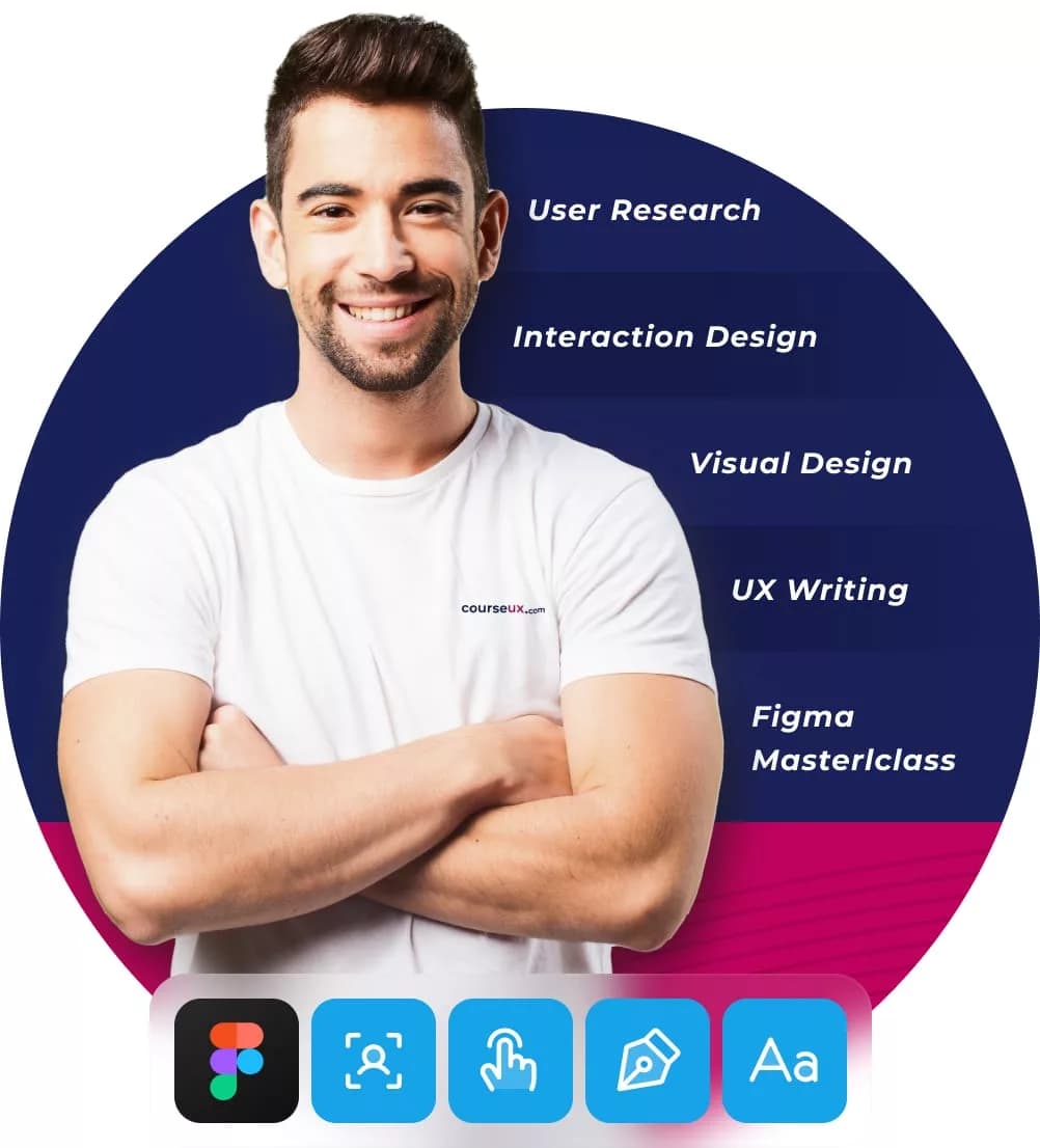 Curso UX Design - Conviértete en UX Designer